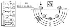 Euchner ZSB077040 Chave Enable ZSB - 3 estágios e 2 Teclas de Função iluminadas , cabo e conector de encaixe RC12 na internet