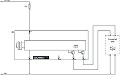 Euchner CES-AP-C01-AH-SB Chave de Segurança CES-AP por Transponder / RFID - Cat 4 - PL e na internet