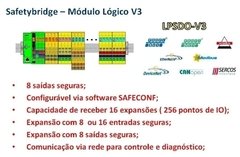 Phoenix Safetybridge -IO de Segurança com 8 DI para Operação em Redes - comprar online