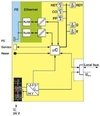 Phoenix Modulo de Rede para Axion Line e Safetybridge - Profinet, Profibus, Modbus, Ethercat, etc - Shmr Automacao