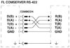 Phoenix FL COMSERVER UNI 232/422/485 Conversor para Ethernet - Shmr Automacao