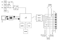 Phoenix Gateway GW MODBUS TCP/RTU 1E/1DB9 - Shmr Automacao