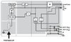 Phoenix IL PB BK DP/V1-PAC Modulo de Rede - PROFIBUS DP na internet