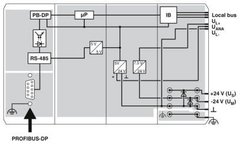 Phoenix IL PB BK DP/V1-PAC Modulo de Rede - PROFIBUS DP na internet