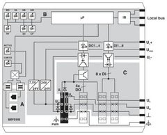 Phoenix IL S3 BK DI8 DO4 2TX-PAC - I/O Remoto Rede Sercos 2 Canais de Rede, 8DI e 4DO - Shmr Automacao