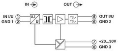 Phoenix MCR-C-U-U-DC - Amplificador para separação galvânica de sinais analógicos na internet