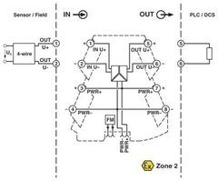 Phoenix MACX MCR-T-UI-UP - Transdutor Amplificador condicionador de sinal de 3 vias - Área Classificada ATEX na internet