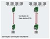 Phoenix Conversor Sinal de Fibra Óptica PSI-MOS-DNET CAN/FO 660/BM na internet