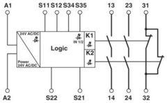 Phoenix PSR-SCP-24UC/ESAM4/2X1/1X2 Rele de Segurança Cat 4 - PL e - E-Stop / Portas 2NF/1NA na internet