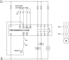 Phoenix PSR-SCP- 24UC/ESAM4/3X1/1X2/B Rele de Segurança Cat 4 - PL e na internet