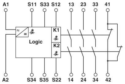 1 PCS NEW IN BOX Phoenix Safety Relay PSR-SCP-24UC/ESM4/3X1/1X2/B