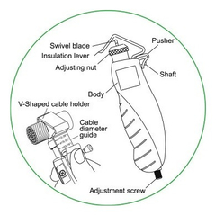 Roletador para Cabo Óptico Longitudinal 5-25mm -CT-325-N -Kit c/5un - comprar online