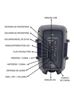 Parlante Portátil Bluetooth Luces Led Usb 800w DINAX Milan Full Color Negro - tienda online