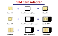 Adaptador Nano SIM