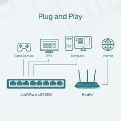 SWITCH 8 PORTAS TP-LINK 10/100 MBPS TL-LS1008 - comprar online