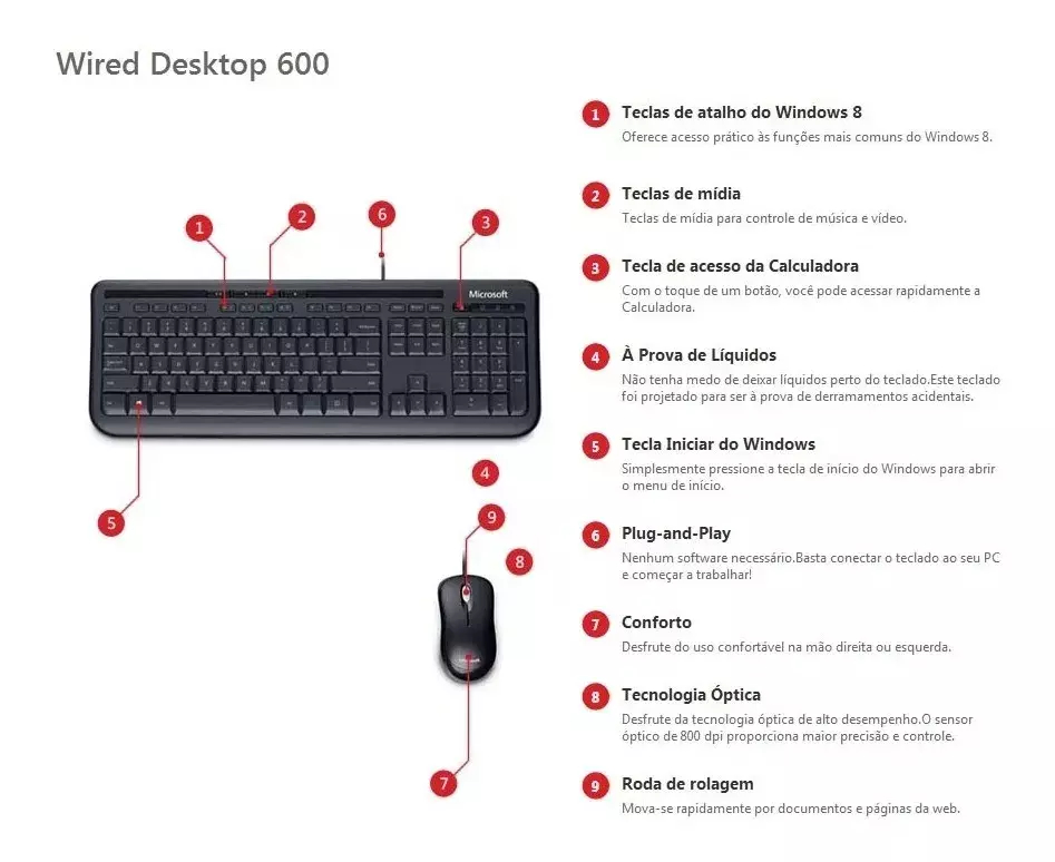 Microsoft confirma data para liberação de mouse e teclado no Xbox