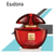 Eudora Rouge Eau de Parfum 75ml - Eudora