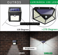 Luminária de parede solar para jardim com 3 funções e sensor de presença à prova d'água 100 leds-painel solar