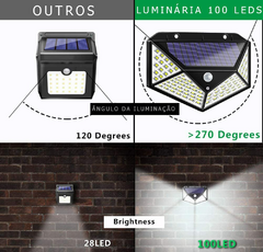 Luminária de parede solar para jardim com 3 funções e sensor de presença à prova d'água 100 leds-painel solar na internet