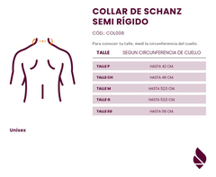 Collar De Schanz - Collar Cervical Semirrigido Dema - Home & Outlet