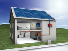 Imagen de Kit Solar 300 Watts Casa De Campo O Backup Electrico