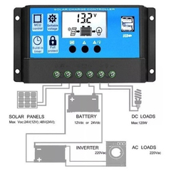 Kit Solar 300 Watts Casa De Campo Con Bateria De Litio 50 A