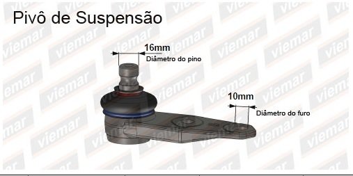 Rotula Suspension Renault R19 Megane Clio Fase II - comprar online