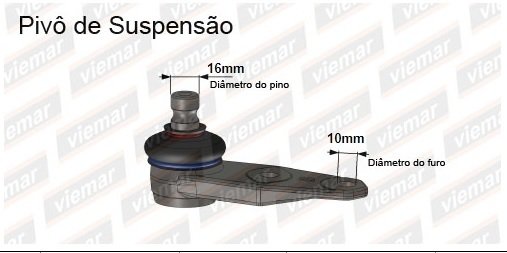 Rotula Suspension Renault Twingo - comprar online