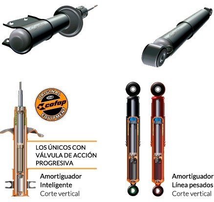 Kit 2 Amortiguadores Delanteros Ranger 98/12 Cofap - AF Adrian Fantinatto