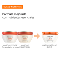 MASCARA NUTRITIVE RICHE 200 ml - comprar online