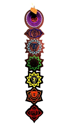 chakras