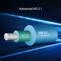 Ugreen hdmi 2.1 cabo para caixa de tv usb c hub ps5 hdmi cabo 8k/60hz ultra de alta velocidade hdmi divisor cabo earc hdr10 + hdmi2.1 cabo - comprar online