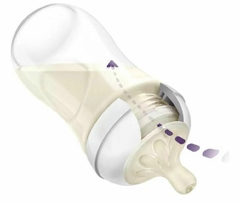 Set Philips Avent Natural Response - Caramelo Bebés 