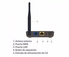 Mini Router Wi Fi Inalambrico Nexxt Nyx 150 Mbps Arn01154u5 - dotPix Store