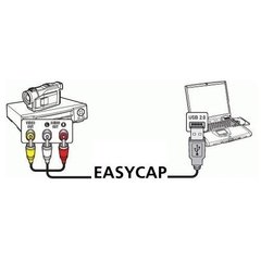 Capturadora De Video Usb Easycap Advr1 - Pasá tus cassettes a pendrive - comprar online