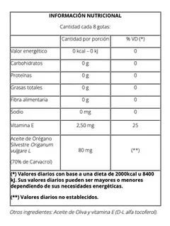 Aceite de Oregano x 30cc NATIER (70% carvacrol) - comprar online