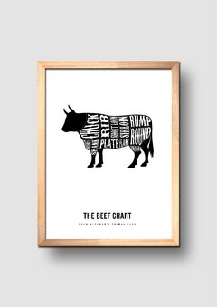 Cuadro Corte de Carne Vaca - comprar online