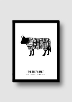 Cuadro Corte de Carne Vaca en internet