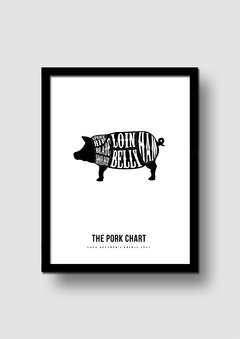 Cuadro Corte de Carne Cerdo en internet