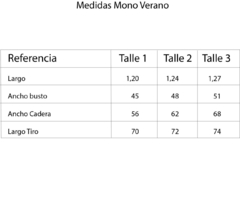 Mono Tencel en internet