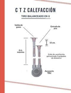 Calefactor CTZ - Línea Pesada - 4000 Cal. - TBU en internet