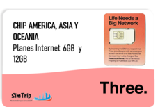 CHIP INTERNET AMERICA, ASIA Y OCEANIA