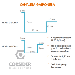 Canaleta Galponera - comprar online