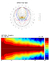 Corneta 1 Polegada DØ140x80Mm, Dispersão De 80°H x 80°V - Q07030A - Sica na internet