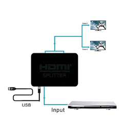 Spliter HDMI 1 Entrada a 2 Salidas Activo 1080 3D - comprar online