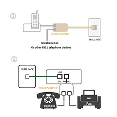 Imagen de Adaptador RJ11 Hembra a 2 Jack RJ11 Telefono