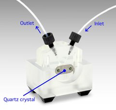 Kit de célula de fluxo QCMT