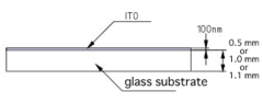 Electrodo de ITO (óxido de estaño indio)