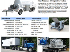 HPN2 - High Pressure Nitrogen Converters ( LN2 is converted to high-purity GN2 at pressures greater than 5,000 psi and at 70° F ) on internet