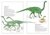 Inventario ilustrado de Dinosaurios - comprar online